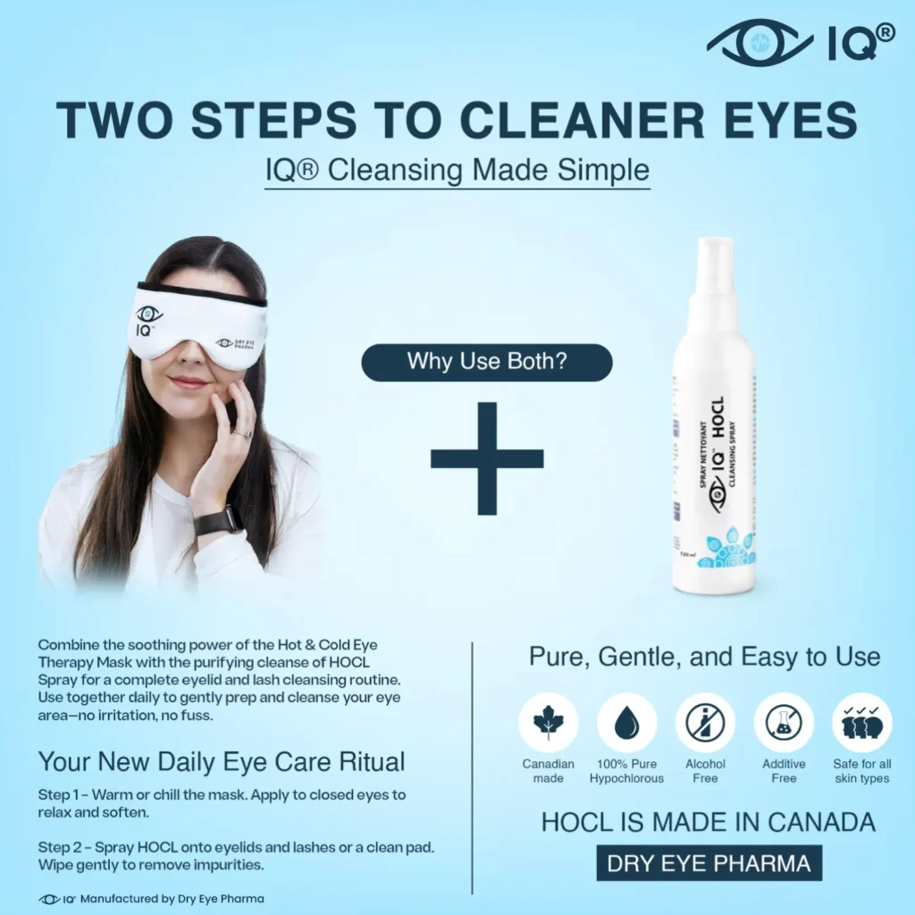 IQ® Pure Hypochlorous (HOCL) Cleansing Spray